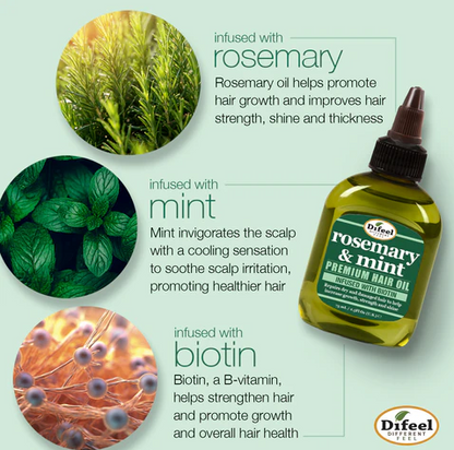 Diefeel Rosemary & Mint Oil 2.5oz